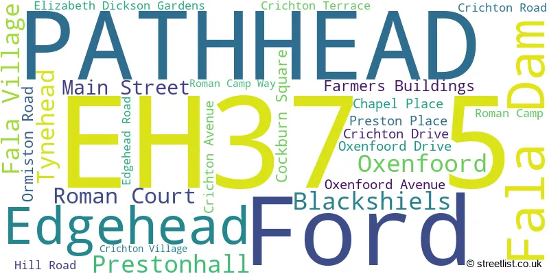 A word cloud for the EH37 5 postcode